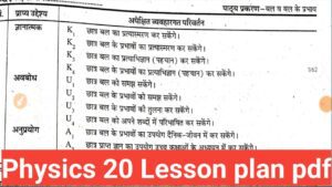 Physics Lesson in hindi pdf download