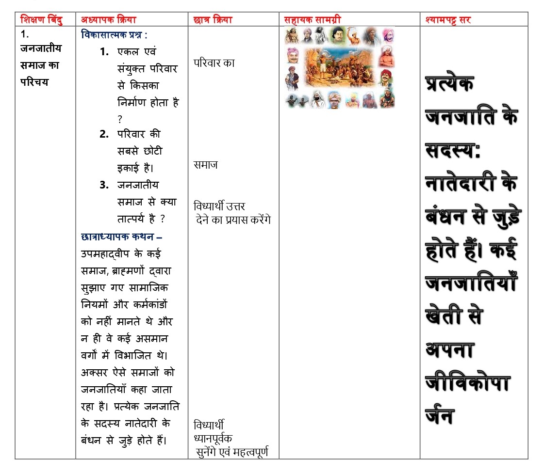 history lesson plan class 6 pdf in hindi