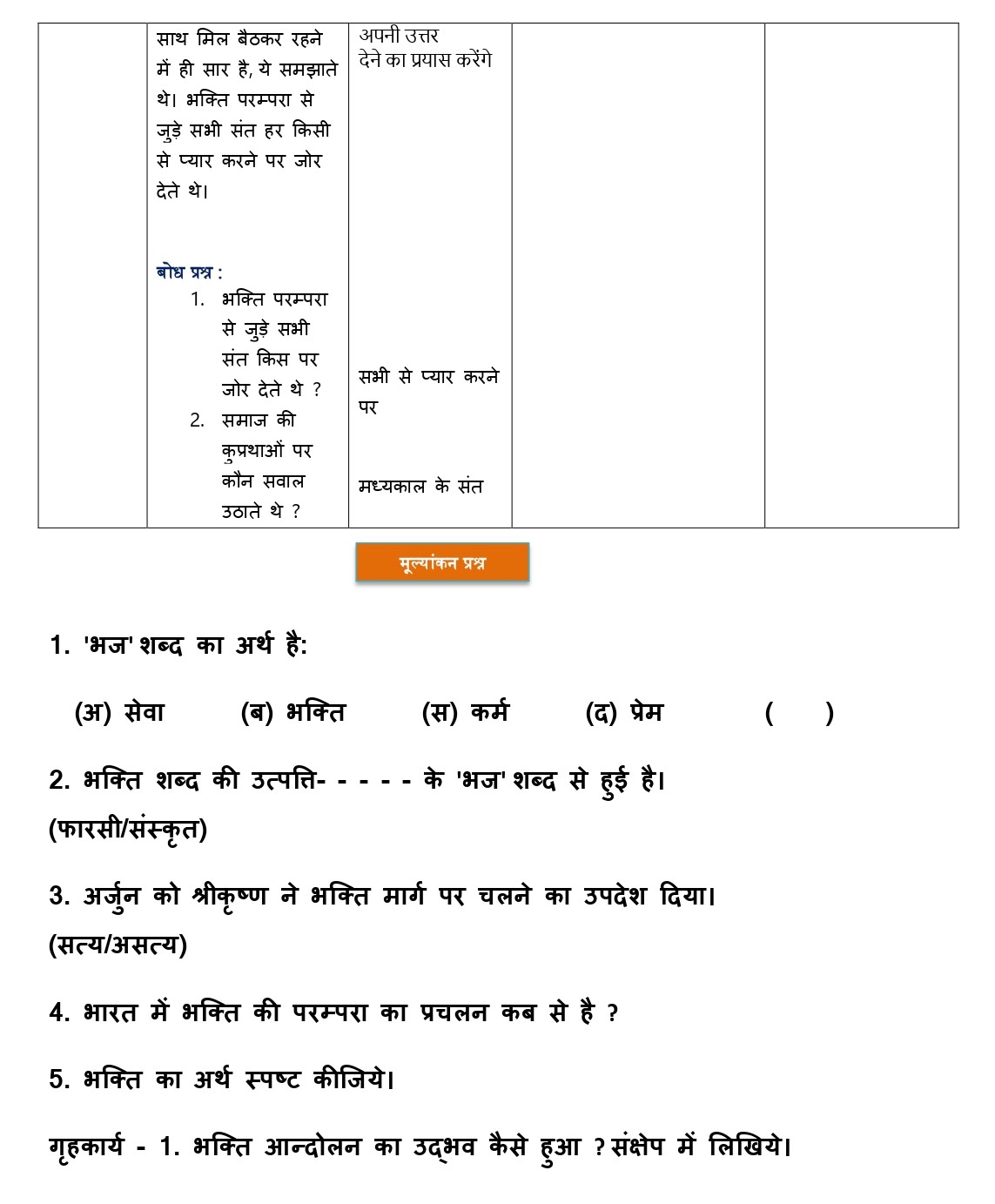 History lesson plan in hindi
